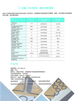 中星-7000系列 模切沖型應(yīng)用