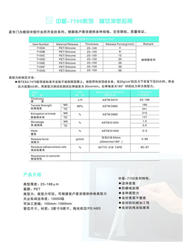 中星-7100系列 模切沖型應(yīng)用